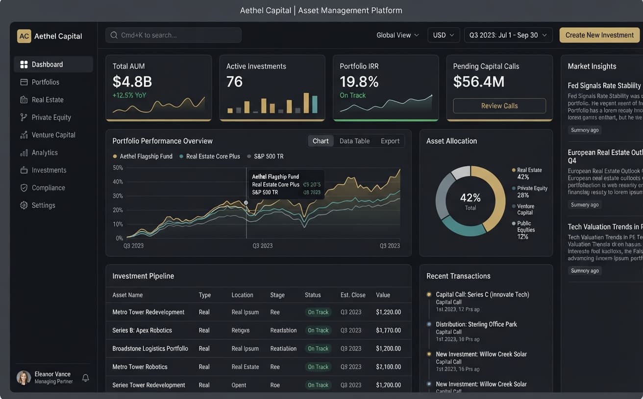 Temporary web demo: Aethel Capital desktop asset-management dashboard with portfolio charts and an investment table.